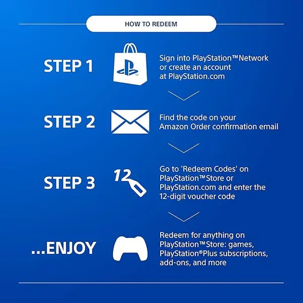 PlayStation Store Gift Card £100 UK | PSN UK Account | PS5 / PS4