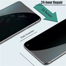 Privacy Screen Protector Hydrogel for Galaxy S10 Plus