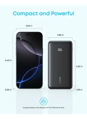ANKER Zolo Power Bank 20000mAh – 22.5W Max Portable Charger (USB-C In & Out)
