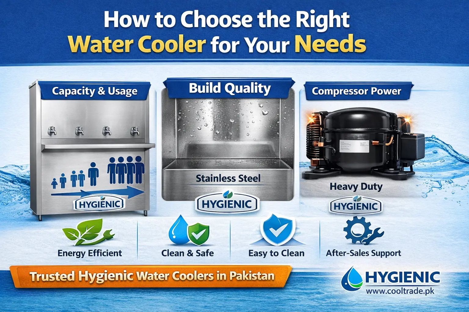 How to Choose the Right Water Cooler for Your Needs (Complete Buying Guide)