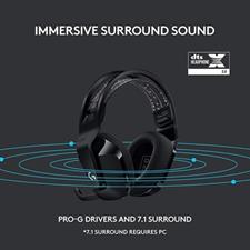 Logitech G733 Lightspeed Wireless RGB Gaming Headset Black