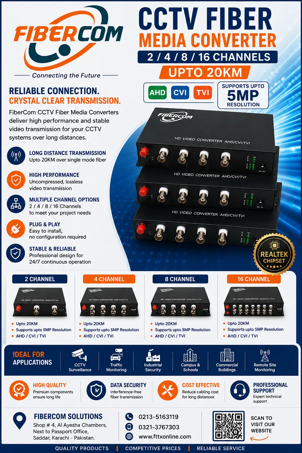 16 channel 5mp ahd/cvi/tvi fiber converter