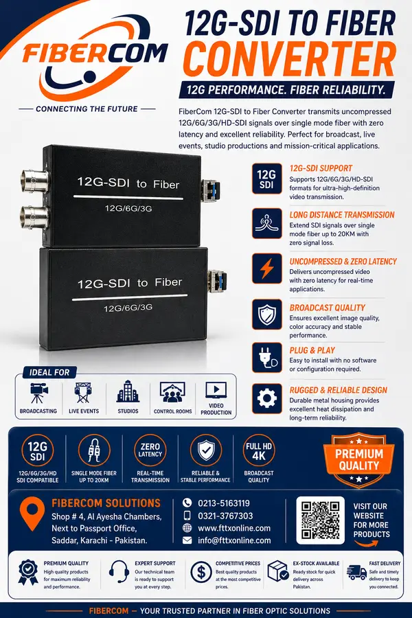 FiberCom High quality 12G-SDI to Fiber Converter