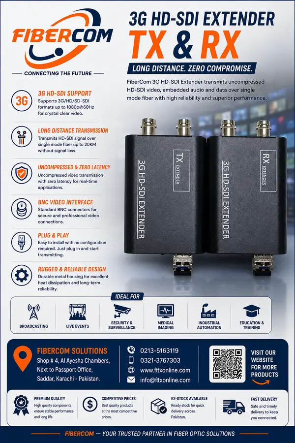 SDI to Fiber Converter 3G