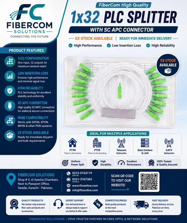 PLC SPLITTER WITH CONNECTOR 1X32