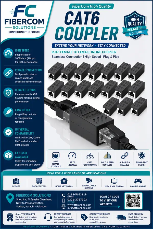 CAT6 Coupler