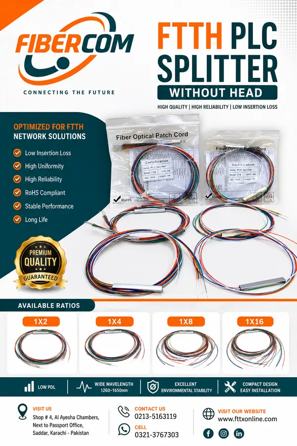 FTTH PLC Splitter without Head