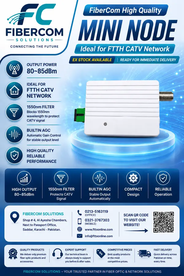 FTTH Mini Node Optical Receiever