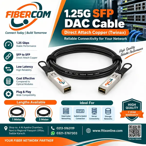 1.25G SFP DAC Cable