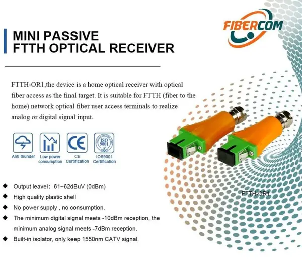 FTTH Passive Optical Receiever mini node