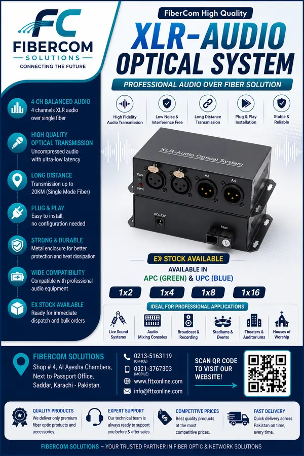 2 Channel Bidirectional XLR Audio to Fiber Converter