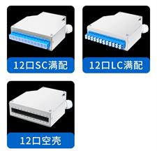 FiberCom industrial unloaded DinRail odf