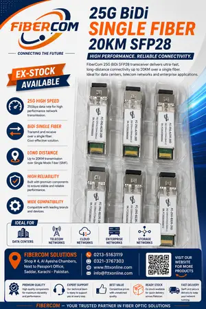 25G SFP Module
