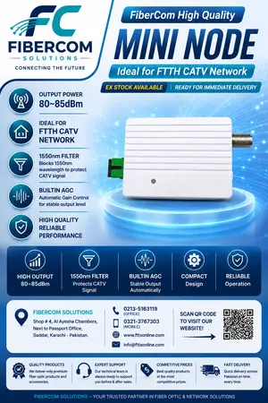 FTTH Mini Node Optical Receiever