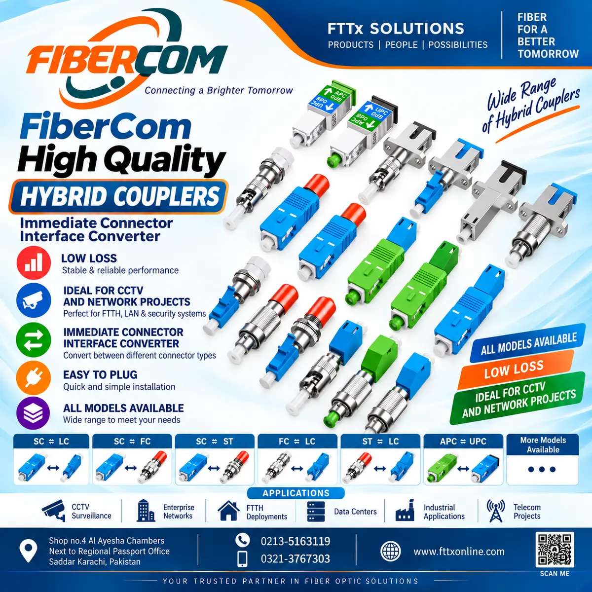 Hybrid Coupler