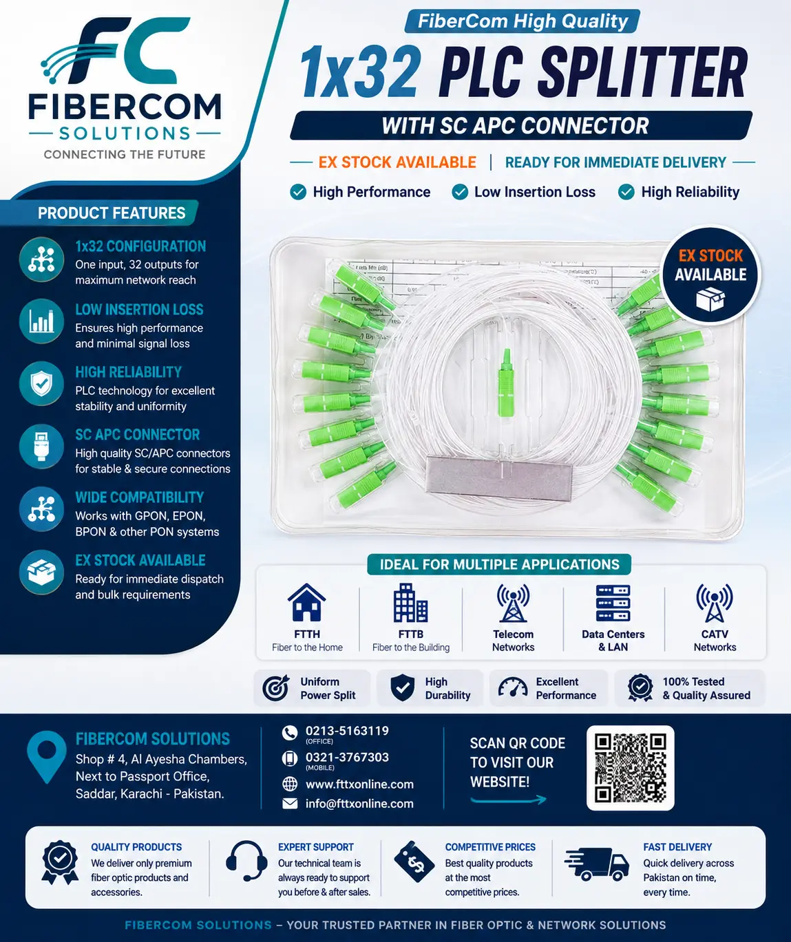 PLC SPLITTER WITH CONNECTOR 1X32