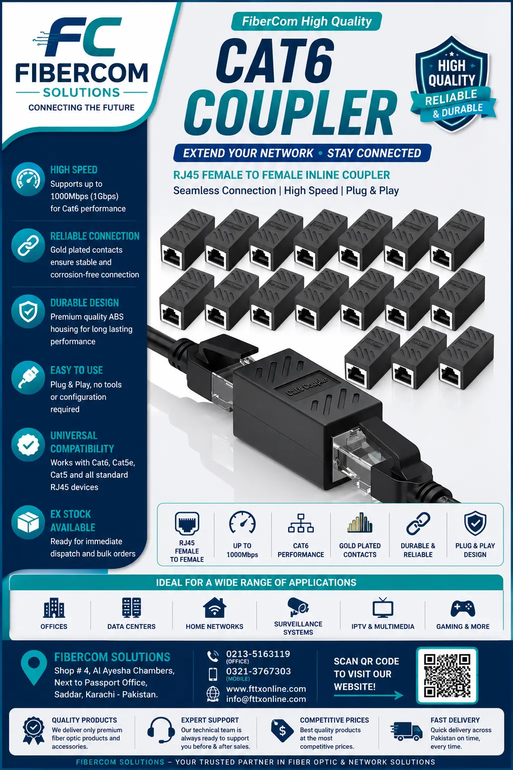 CAT6 Coupler