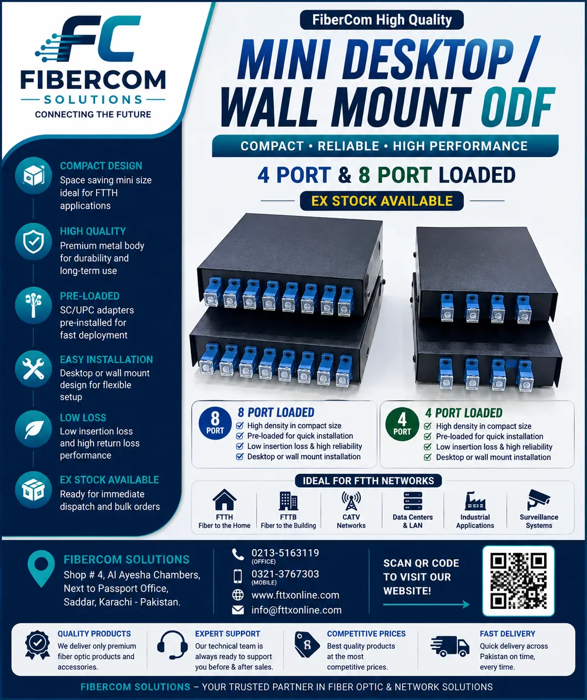 Wall Mount ODF