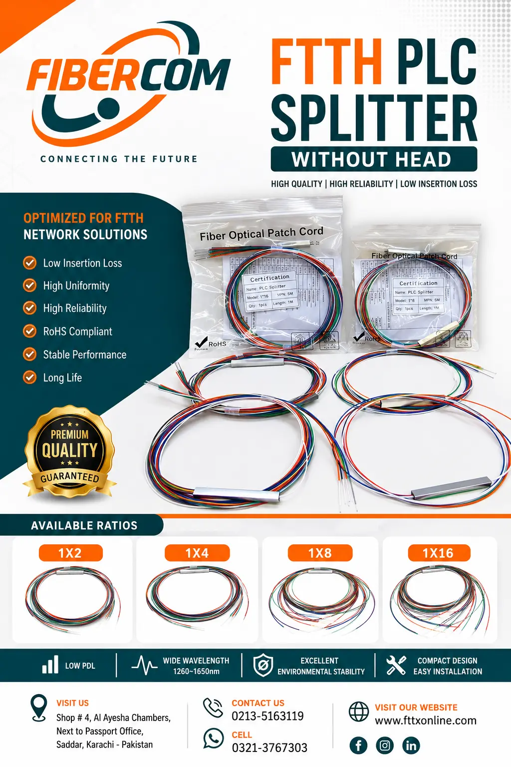 FTTH PLC Splitter without Head