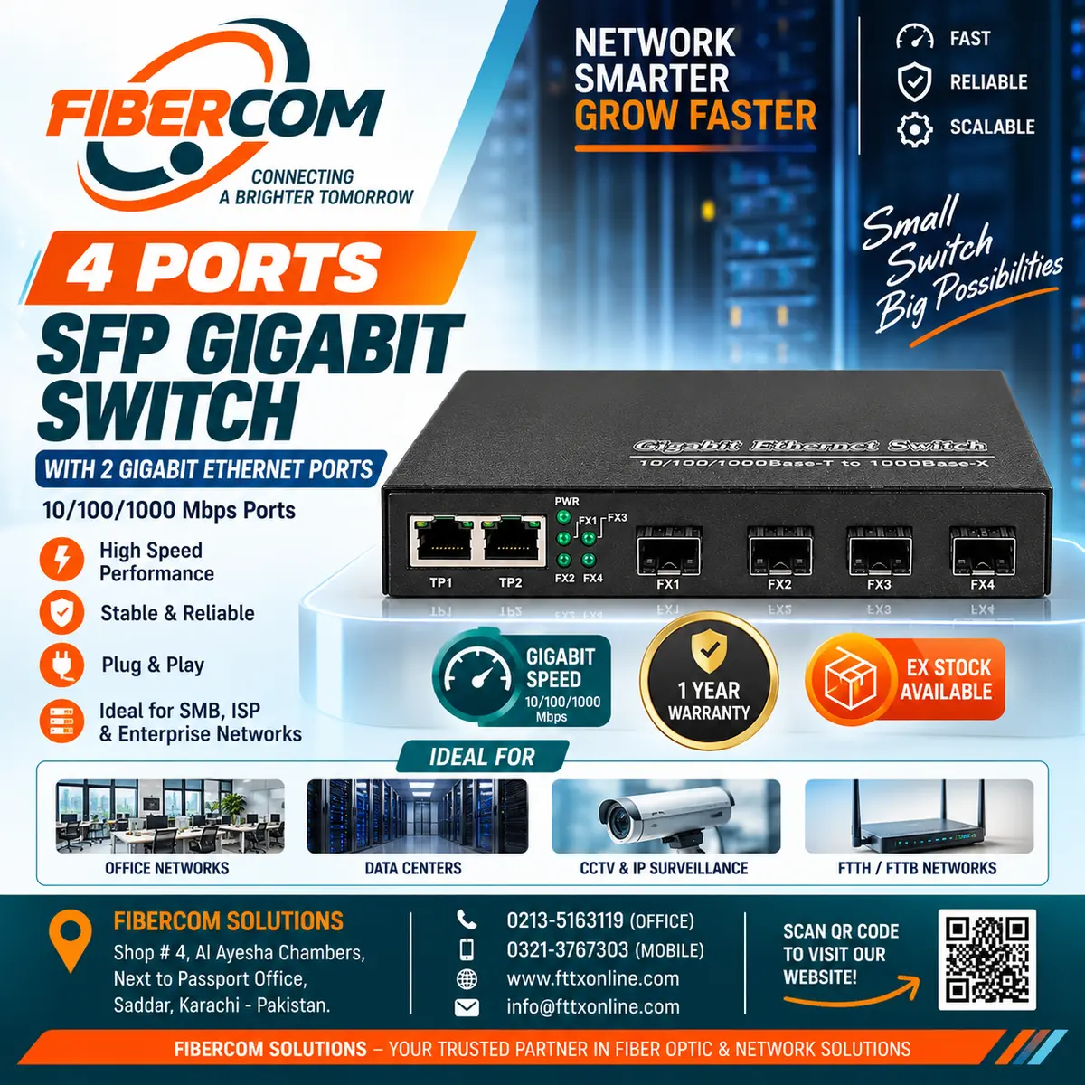 4 Port SFP + 2 LAN Giga Switch