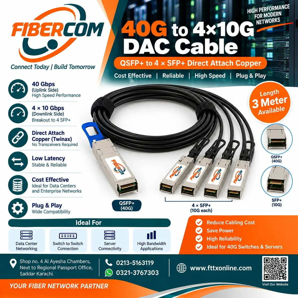 40G to 4x10G DAC Cable