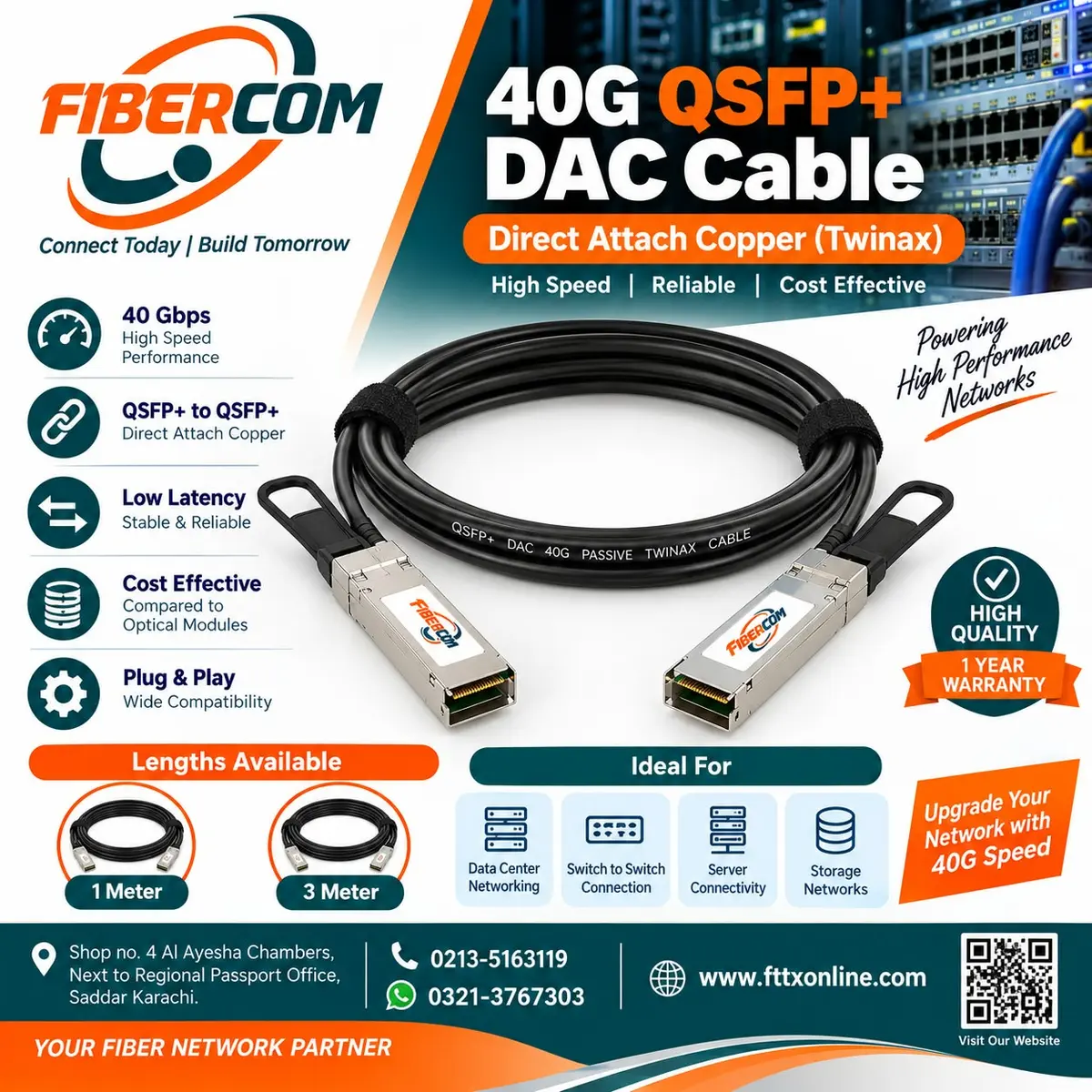40G QSFP+ DAC Cable