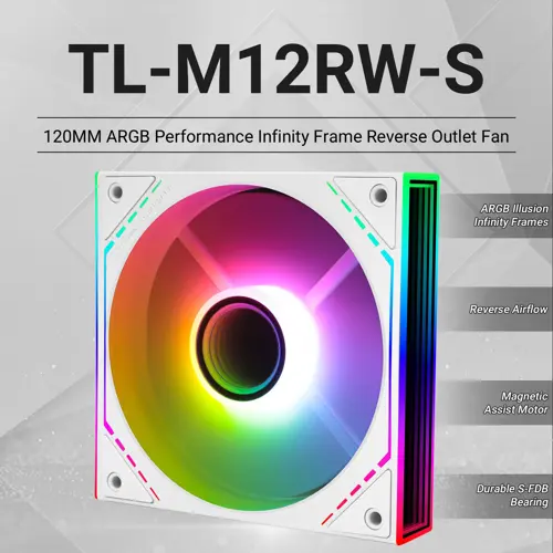 Thermalright TL-M12RW-S Reverse White CPU ARGB Fan 120mm Case Cooler Fan ARGB, 4pin PWM Connector Silent Computer Fan with S-FDB Bearing, Desktop Cooling Inverted Fan has Side ARGB Mirror Light Effect