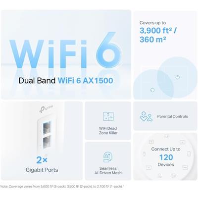 TP-Link Deco X10 Router WiFi 6 AX1500Mbps WiFi Router, Mesh WiFi 6 System, WiFi Mesh System, Gigabit Ethernet Ports, WiFi Extender Booster, Easy Setup, Internet Booster Routers, WiFi Booster