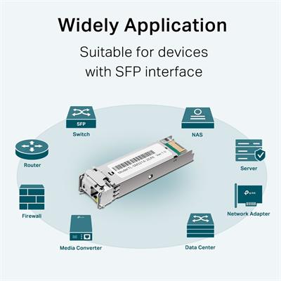 TP-Link TL-SM321A-2 1000Base-BX WDM Bi-Directional SFP Module