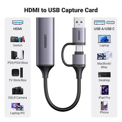 Ugreen Full HD 1080P 60FPS Capture Card HDMI to USB A/Type C 4K Video Capture Card for Streaming, Recording, Gaming, Compatible with Switch, PS4, PS5, Xbox, Work with PC/Windows/Mac OS