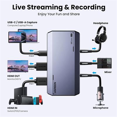 Ugreen 4K@60Hz Capture Card, Ultra HD HDMI Video Capture Card 1080P@240Hz USB 3.0 Ultra-Low Latency with VRR and HDR for Streaming, Gaming, Recording Compatible with iPad, Switch, PS5, Xbox, PC, Mac