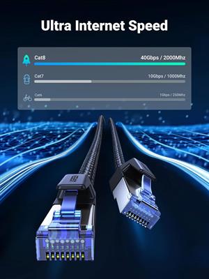 Ugreen Cat 8 Ethernet Cable, High Speed Braided 40Gbps 2000Mhz Network Cord Cat8 RJ45 Shielded Indoor Heavy Duty LAN Cables Compatible for Gaming PC PS5 Xbox Modem Router - 5m