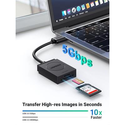 Ugreen SD Card Reader USB 3.0 Dual Slot Flash Memory Card Reader TF SD SDXC SDHC MMC RS-MMC Micro SDXC Micro SDHC UHS-I for Mac Windows Linux Chrome Read 2 Cards Simultaneously