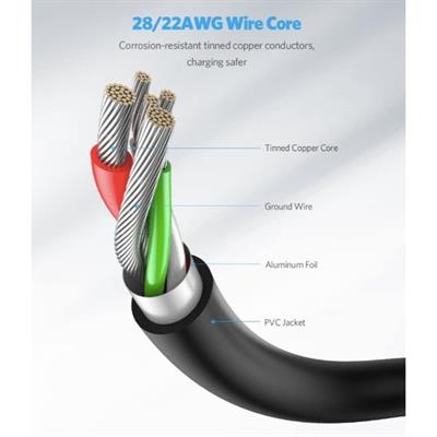 Ugreen USB 3.0 to USB-C Cable - 2M