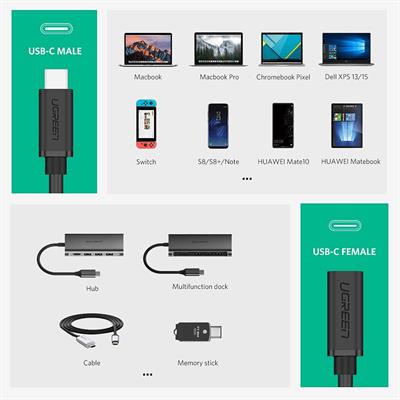 Ugreen USB Type C Extension Cable (10Gbps), USB 3.2 Type C Male to Female Fast Charging, Compatible with MacBook Pro iPad Pro Dell XPS Surface Switch DJI Mavic Dongle Hub, 1m