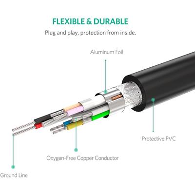 Ugreen USB Extension Cable USB 3.0 Male to Female Active Repeater Cable with Signal Amplifier Repeater for Printers WiFi Antenna Playstation HTC Vive Keyboard Game Console (5M)