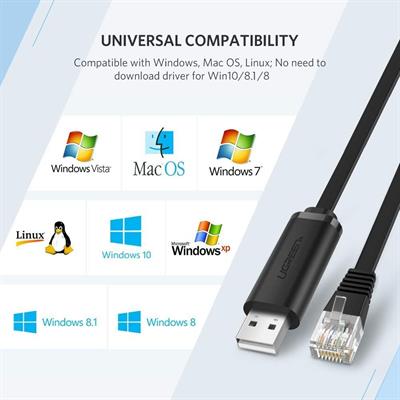 Ugreen USB Console Cable USB 2.0 to RJ45 with RS232 FTDI Chip Console Cable, Plug and Play for PC Laptop in Windows, Mac OS, Linux, 10ft, 3m, Black