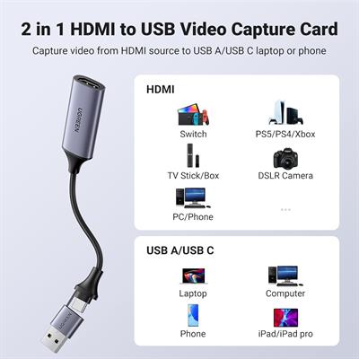 Ugreen Full HD 1080P Capture Card 4K HDMI to USB 2.0 HDMI Video Capture Card USB-A/USB-C Audio Recording for Gaming, Streaming, Teaching Compatible with Switch 2/Xbox/PS4/PS5/Camera