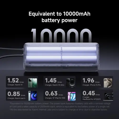 Xiaomi 165W 10000mAh Power Bank with Integrated Cable, 165W Combined Output (Max 120W Single Output), Smart Colored Battery Status Display, Fast Charging Smartphones, Tablets, Laptops, Support Xiaomi 90W HyperCharging