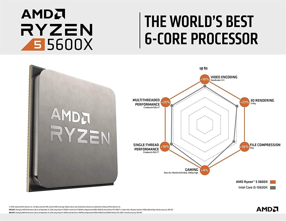 Processor Kharidiye Amd Ryzen 4th Gen Processor Ryzen 5000 Series