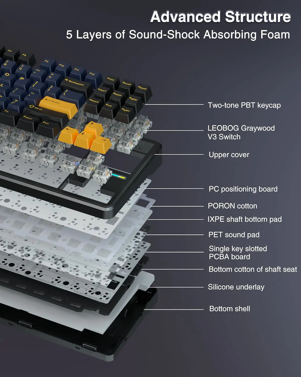 Aula F87 Wireless Mechanical Keyboard, 75% TKL Custom Hot Swappable Gaming Keyboards with PBT Keycaps, Pre-Lubed Graywood Switches, RGB Backlit Creamy Keyboard, 2.4GHz/USB-C/BT5.0 (Star Black)