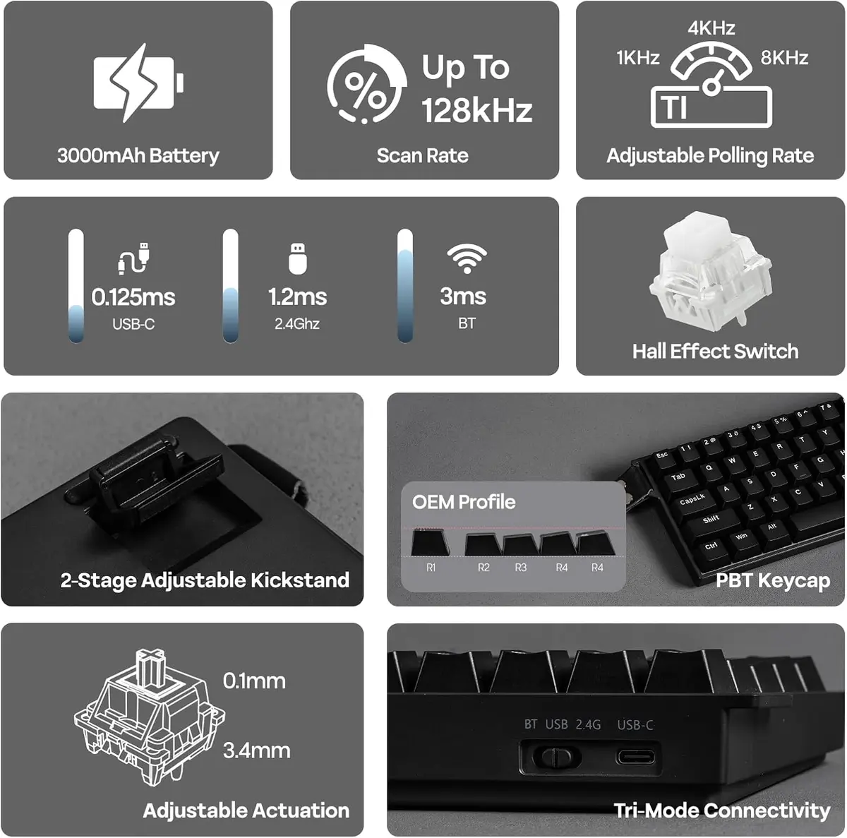 Aula WIN60 Series MINI60 HE Wireless Hall Effect Gaming Keyboard, 2.4GHz/BT, 8K Hz Polling, SOCD & DKS, Adjustable Actuation & Fast Trigger, PBT Keycap, 60% Wireless Mechanical Keyboard for Win/Mac (Black)
