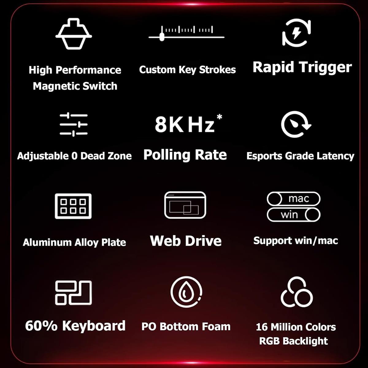 FGG MadLions MAD68 HE RGB 60% Wired Magnetic Switch Gaming Keyboard with Adjustable Actuation, 8000 Hz Polling Rate, Rapid Trigger Mode, Hall Effect Amber Pro Switches, for PC/Mac, Black