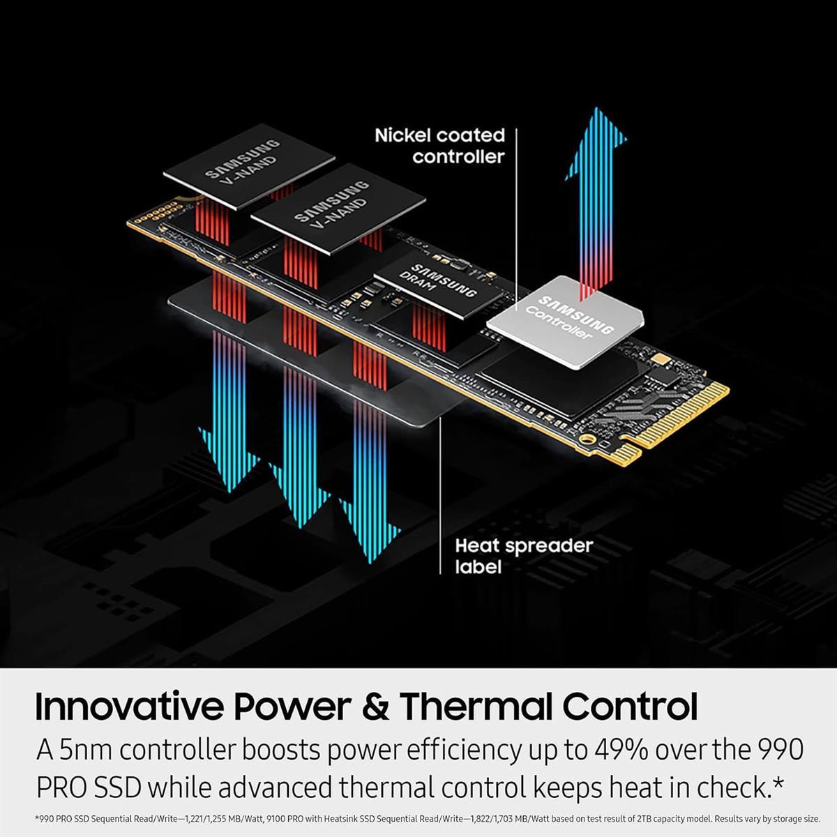 Samsung 9100 PRO 2TB | Internal M.2 PCIe SSD | Price in Pakistan