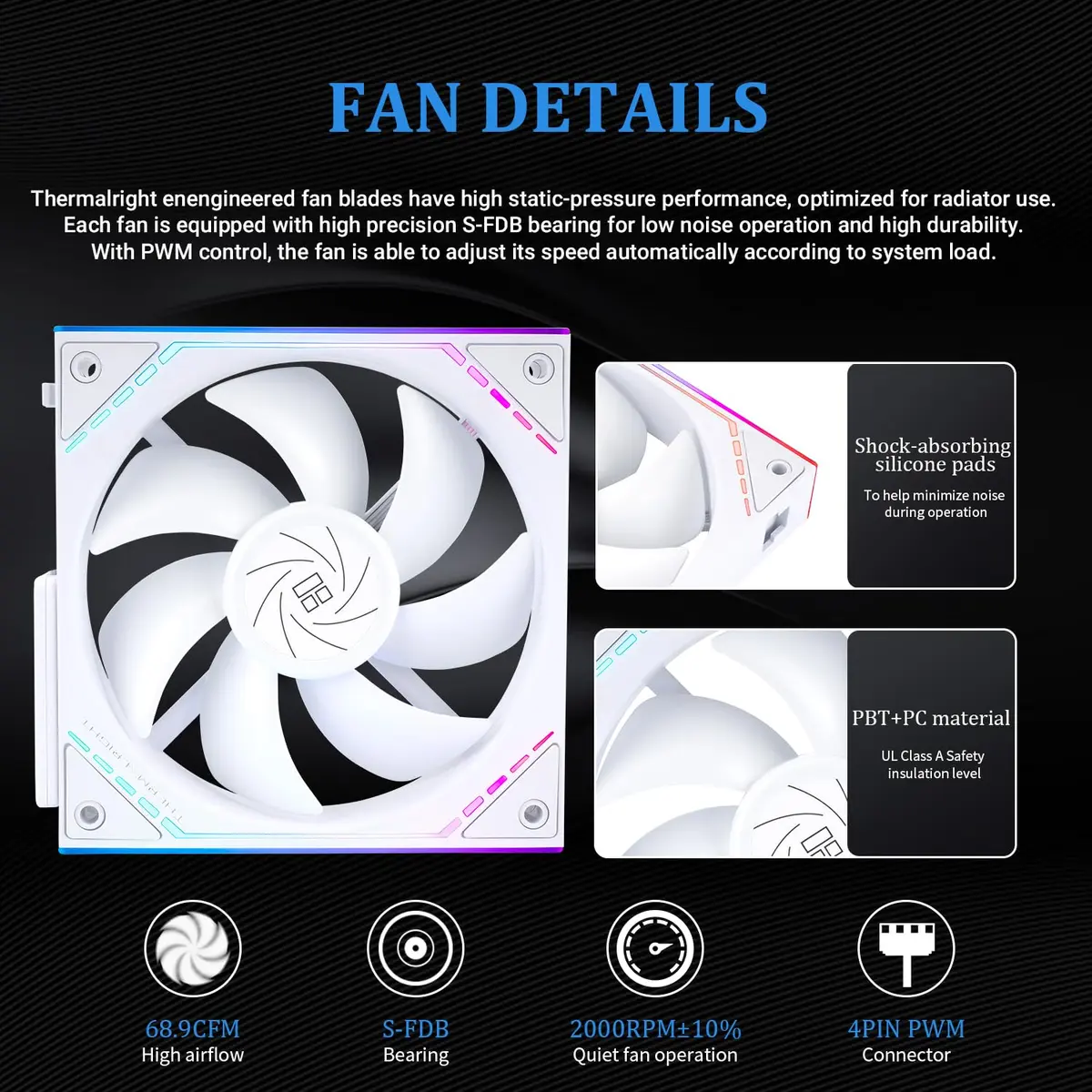 Thermalright Levita Vision 360 ARGB White | 360mm Liquid Cooler