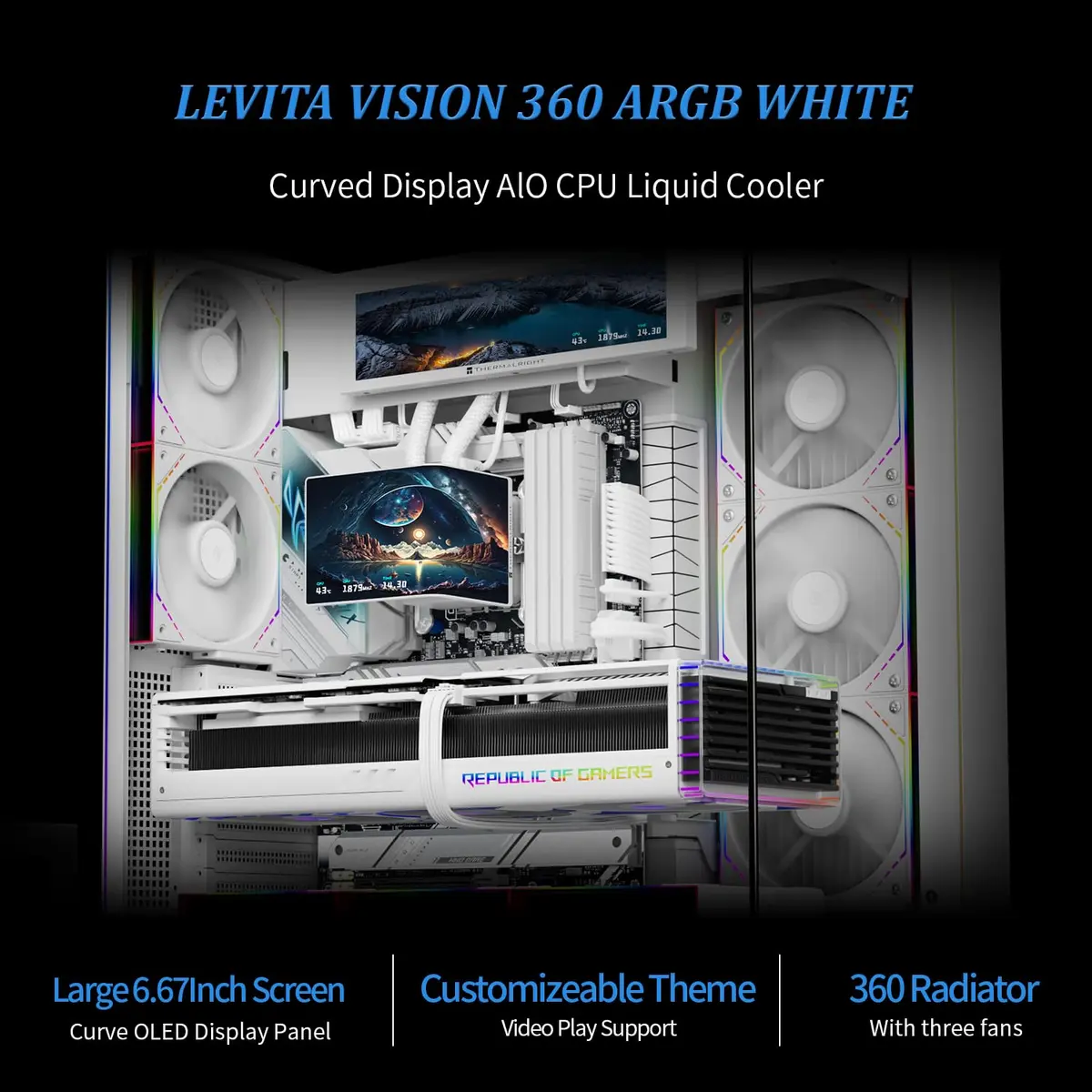 Thermalright Levita Vision 360 ARGB White | 360mm Liquid Cooler