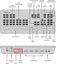 Blackmagic Design ATEM Mini Pro HDMI Live Stream Switcher
