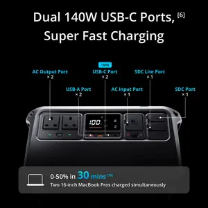 DJI Power 1000 Portable Power Station