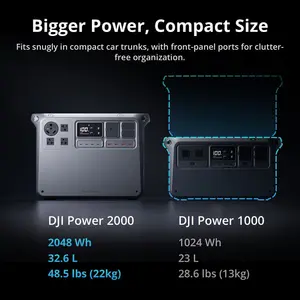 DJI Power 2000 Portable Power Station
