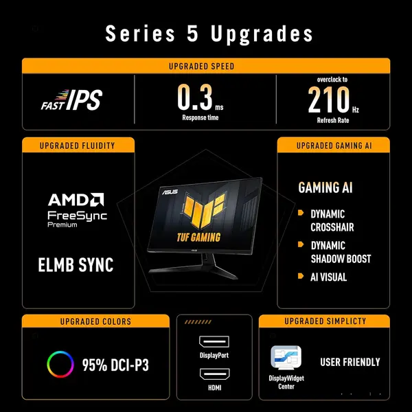 Asus TUF Gaming VG27AQ5A Gaming Monitor – 27-inch, QHD, 210Hz(OC), Fast IPS, ELMB SYNC, 0.3ms GTG, Stereo speaker